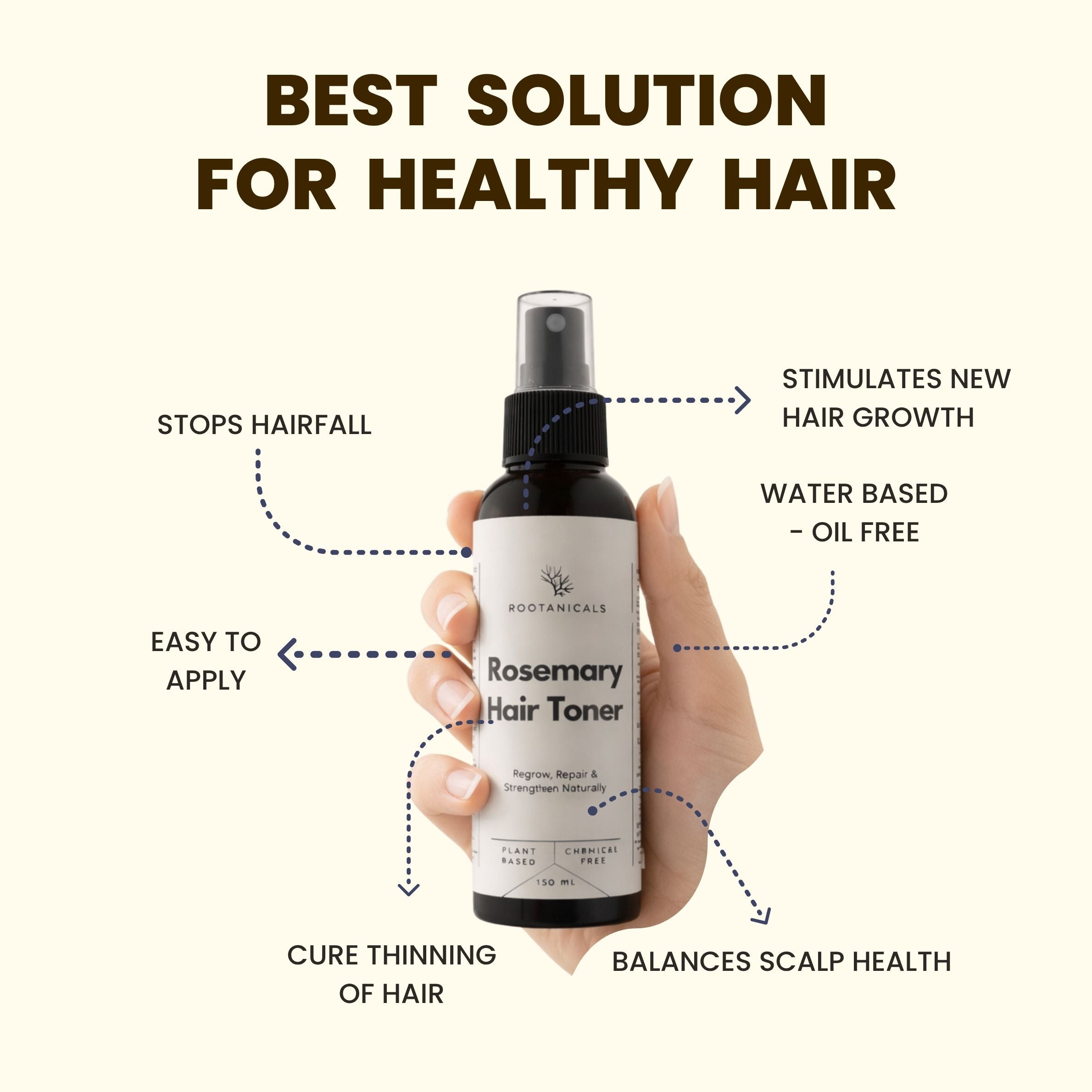 Rosemary Hair Toner